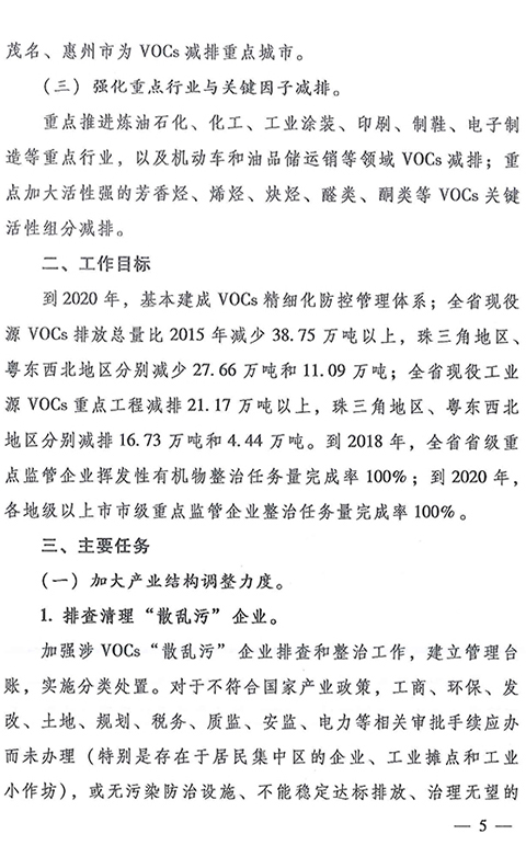 云顶老虎机