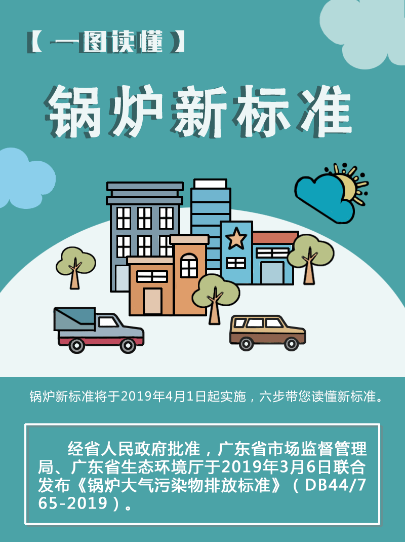 云顶老虎机