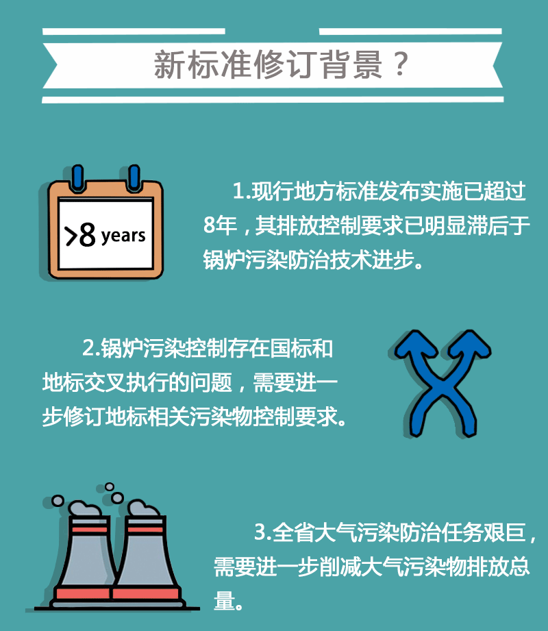 云顶老虎机