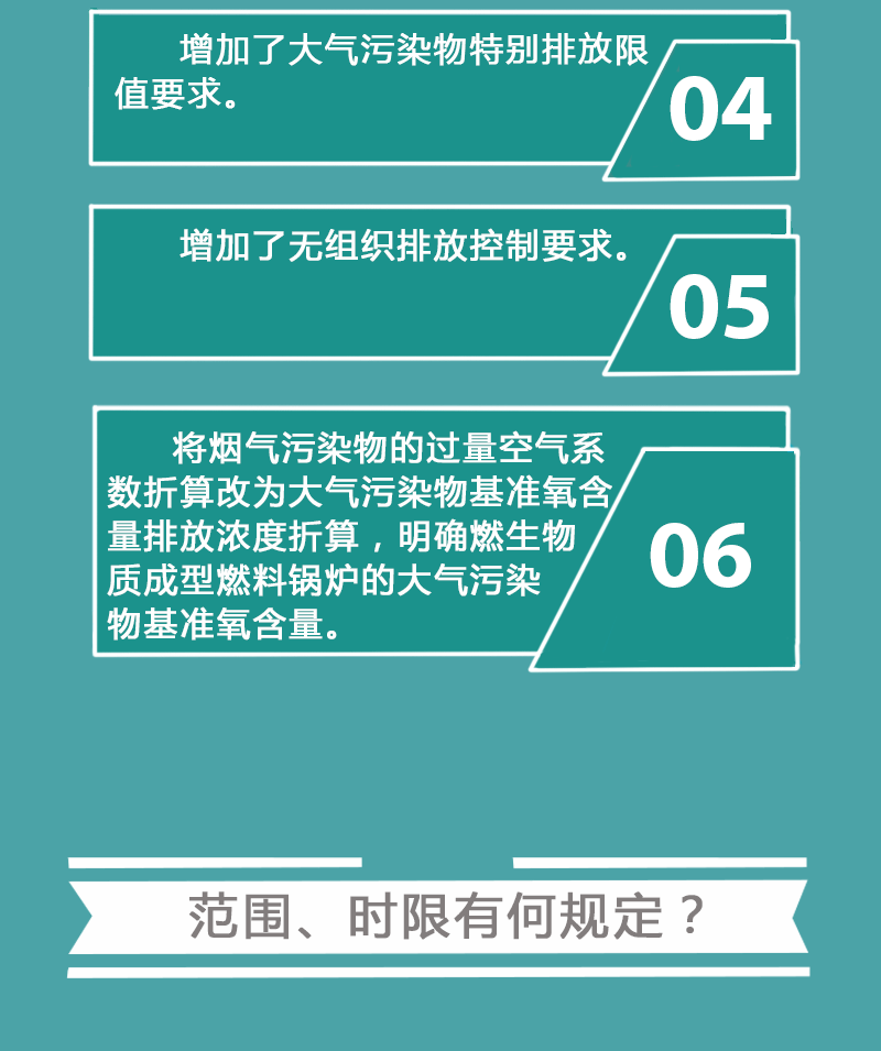 云顶老虎机