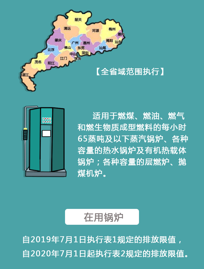云顶老虎机